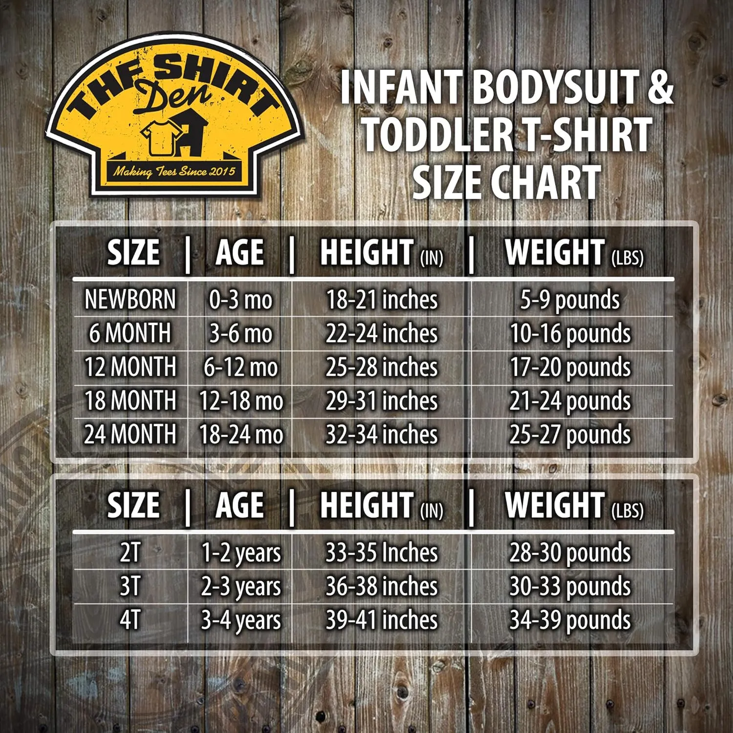 Zodiac Astrology Constellation Star Signs Baby Bodysuit/Toddler T-Shirt for New Baby Boy/Girl